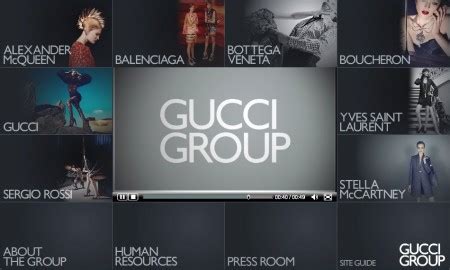 the gucci group careers